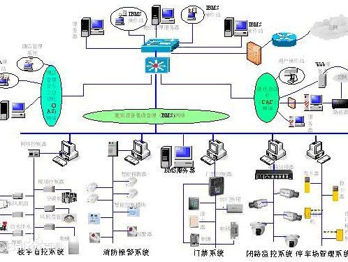 午夜福利精品视频中常见问题